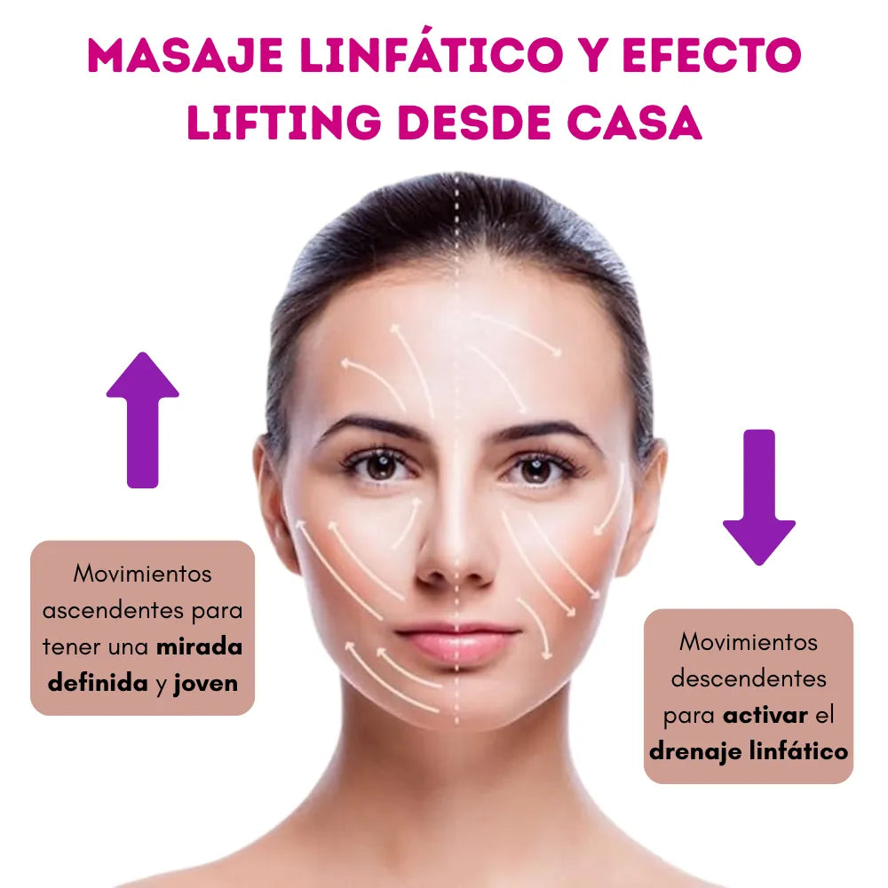 Esferas Faciales - Mejora la Firmeza y Frescura del Rostro